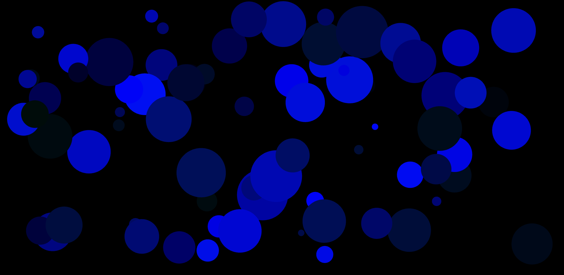 Blue Circles